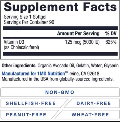 1MD D3 Review: Does 1MD D3 Vitamin D3 Supplement Work?