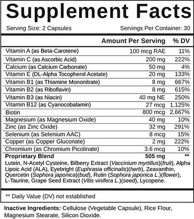 Lutenol Reviews - Does It Improve Your Vision Quality?